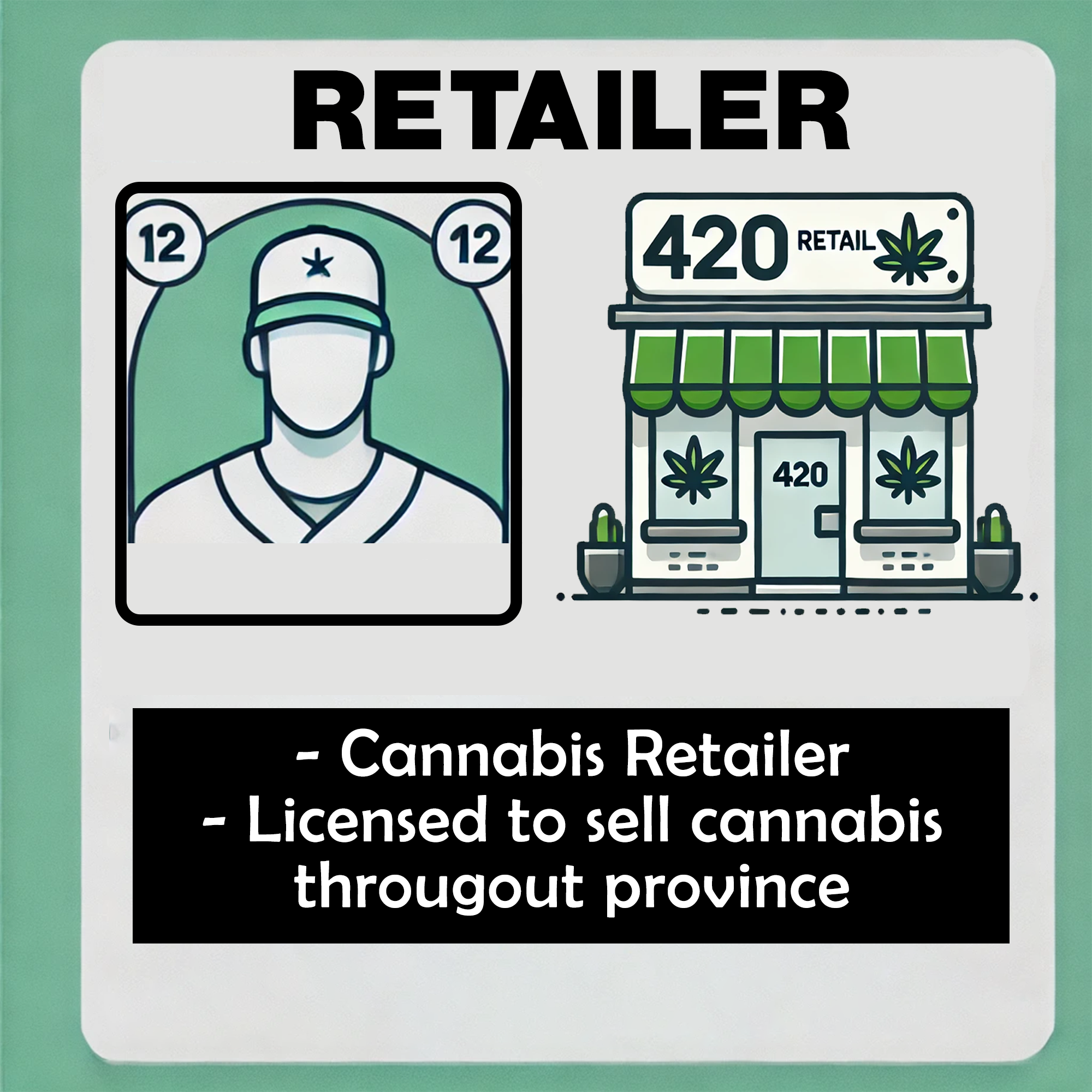 (15) Retailer