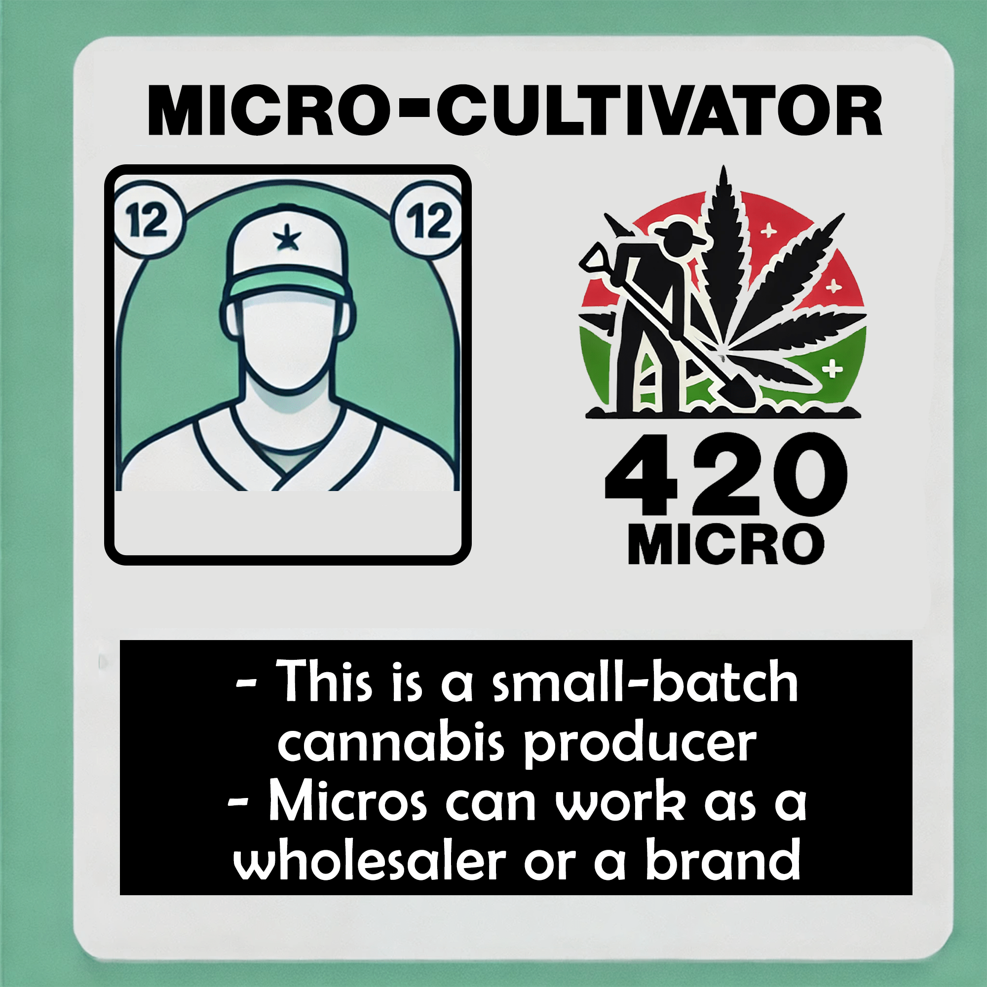 30. Micro-Cultivator Hotseat-min