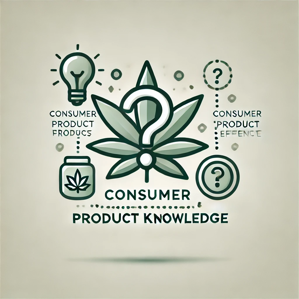 Product Knowledge Icon